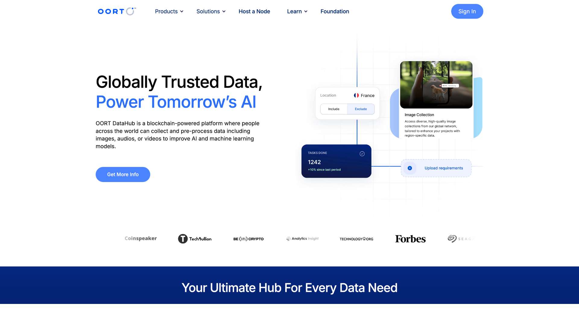 OORT DataHub