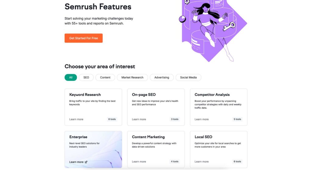 Semrush Screenshot